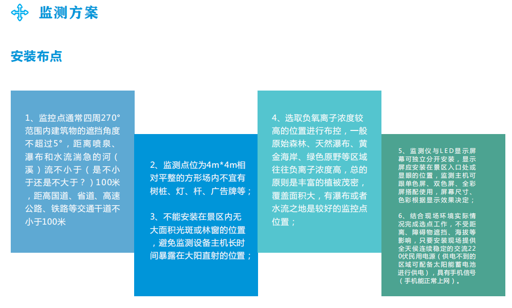 景区生态环境气象监测站 公园广场负氧离子浓度监测系统
