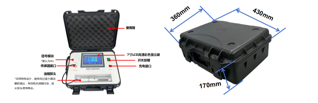 应急抽查便携式油烟检测仪 可满足环保执法人员现场抽查等需求