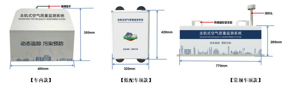 走航式空气质量监测系统 为环保部门掌握区域空气质量动态变化规律提供支撑