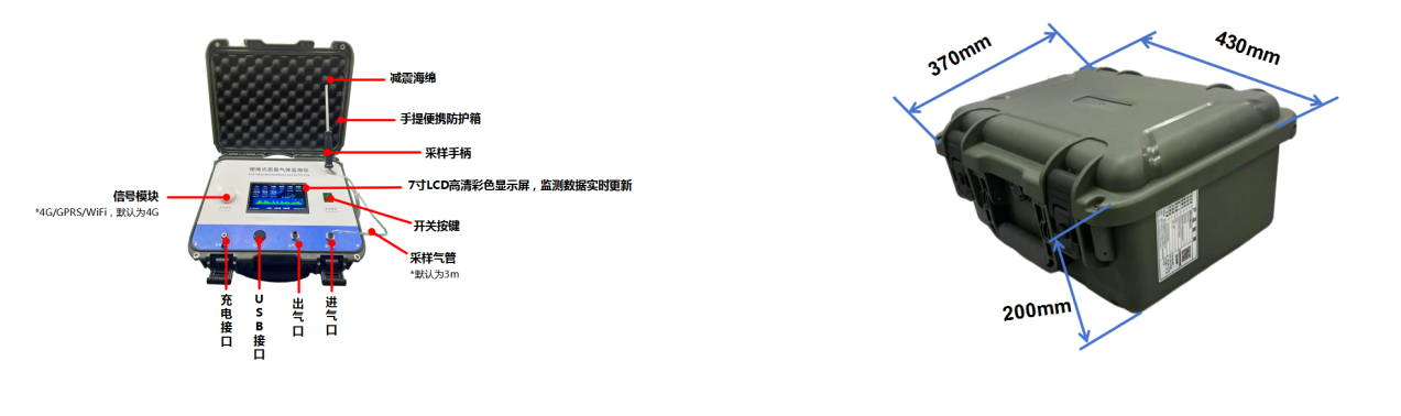 便携式恶臭气体监测仪 广泛适配多种使用场景